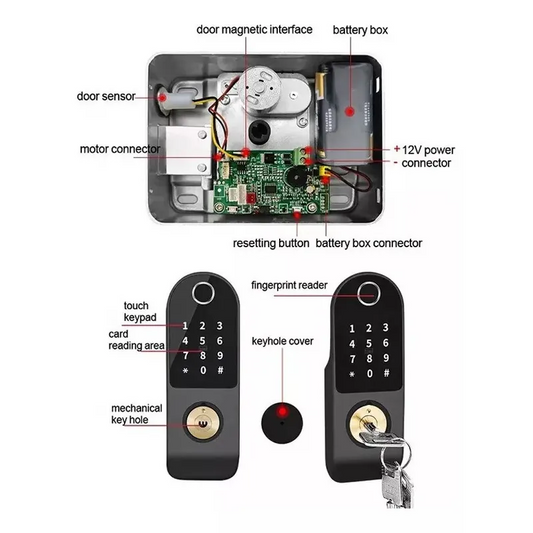 Fechadura Inteligente